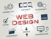 Dynamic Website Design and Development Company in Bangalore,  India